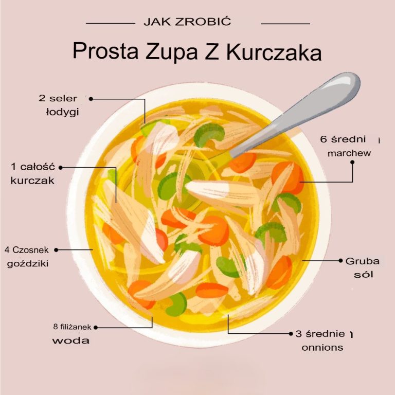 TRADYCYJNY POLSKI ROSÓŁ Z KURCZAKA 🍲