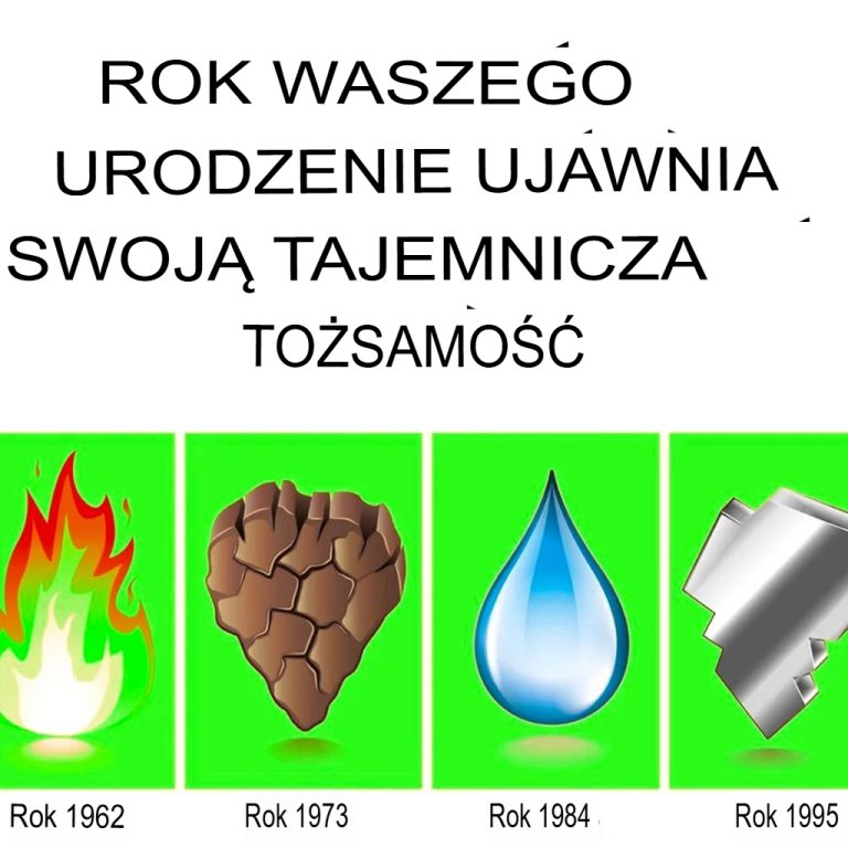 Numerologia: Co Ostatnia Cyfra Roku Urodzenia Mówi o Tobie?