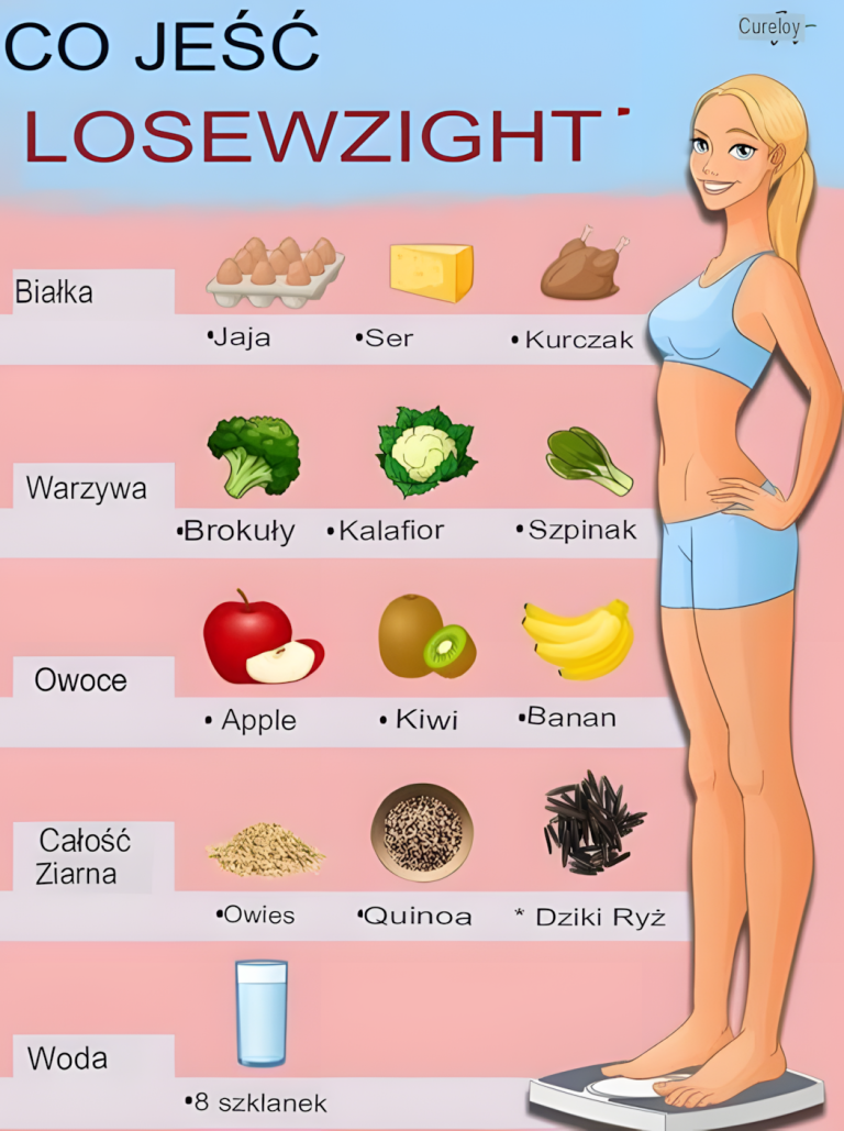 30 produktów spożywczych i najlepszy czas na ich spożywanie oraz kiedy ich unikać