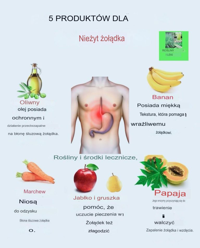 Pięć zalecanych produktów spożywczych łagodzących objawy zapalenia błony śluzowej żołądka