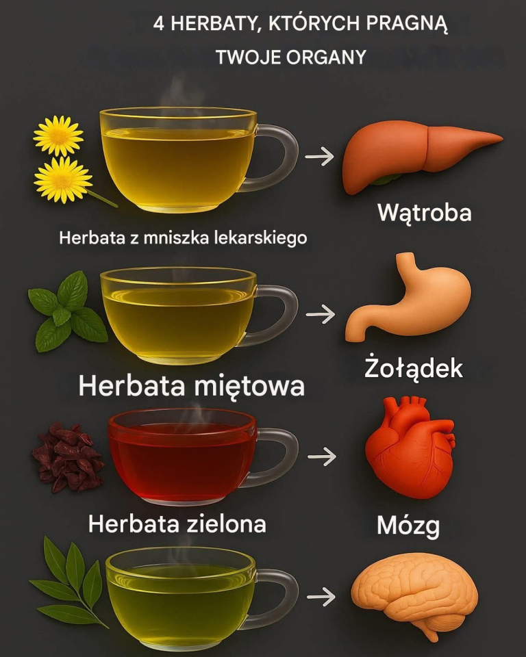 🍵 4 lecznicze herbaty, za które Twoje organy Ci podziękują! 🌼 1. Herbata z mniszka lekarskiego → Liver Love