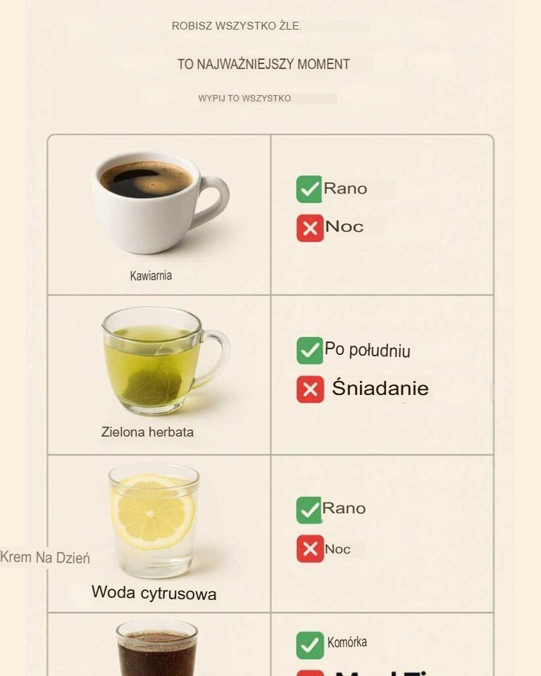 Wszystko robisz źle. Teraz czas to wszystko wypić.