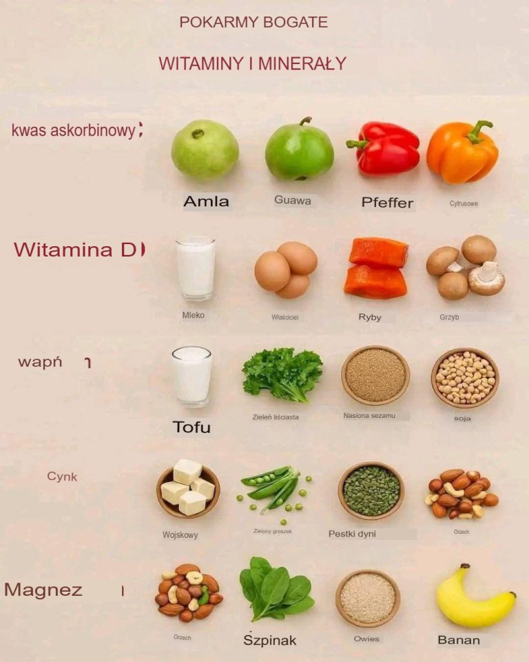 Wzbogać swoją dietę naturalnie! Kluczowe produkty spożywcze zawierające niezbędne witaminy i minerały