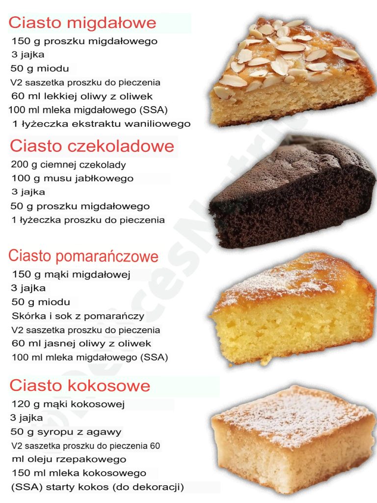 4 przepisy na bezglutenowe, zdrowe i przepyszne ciasta, które zachwycą Twoje kubki smakowe!